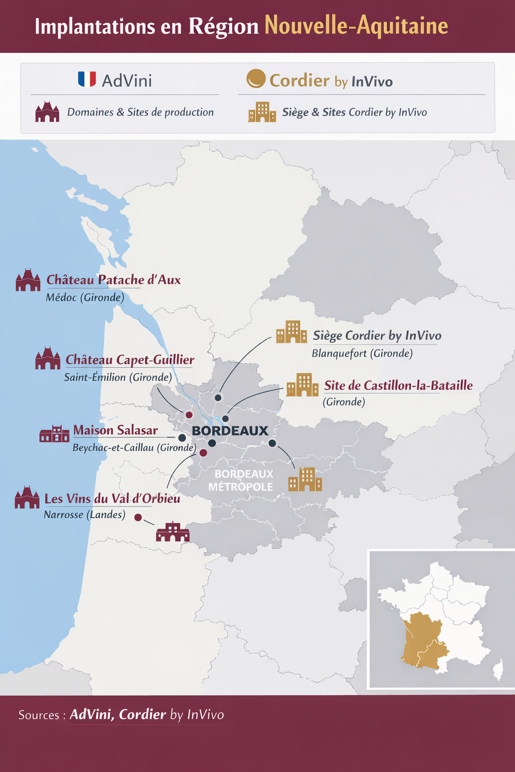 Implantations Advini Cordier en Nouvelle Aquitaine